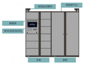 IHC-1智能?；饭芾砉? /></a></dt>
                <dd class=